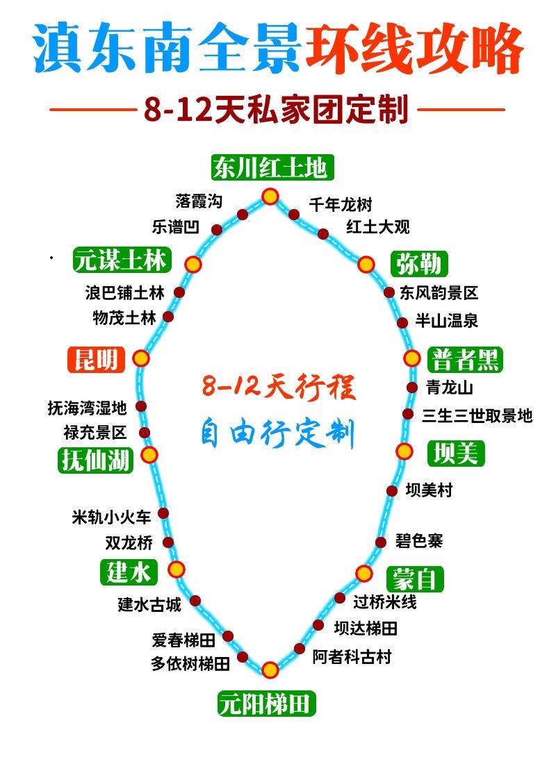 云南滇东南自由行行程规划。滇东南必玩景点推荐：元阳梯田、建水古城、碧色...