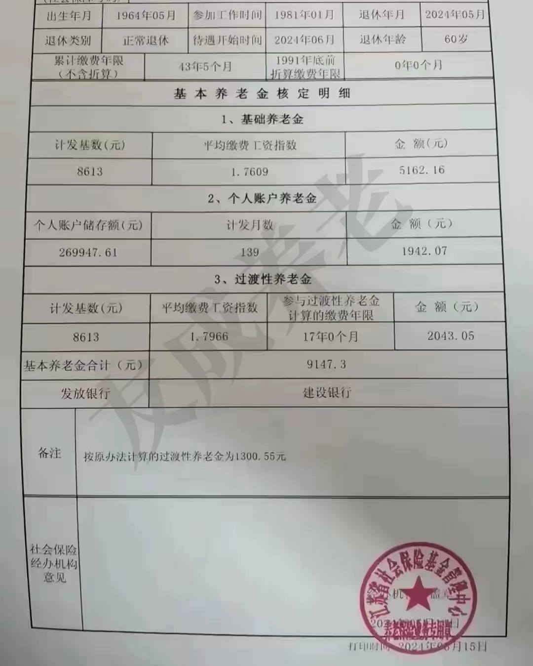 #养老保险那些事儿# 养老金3700元和9100元到底哪里不一样？缴得多领得就越