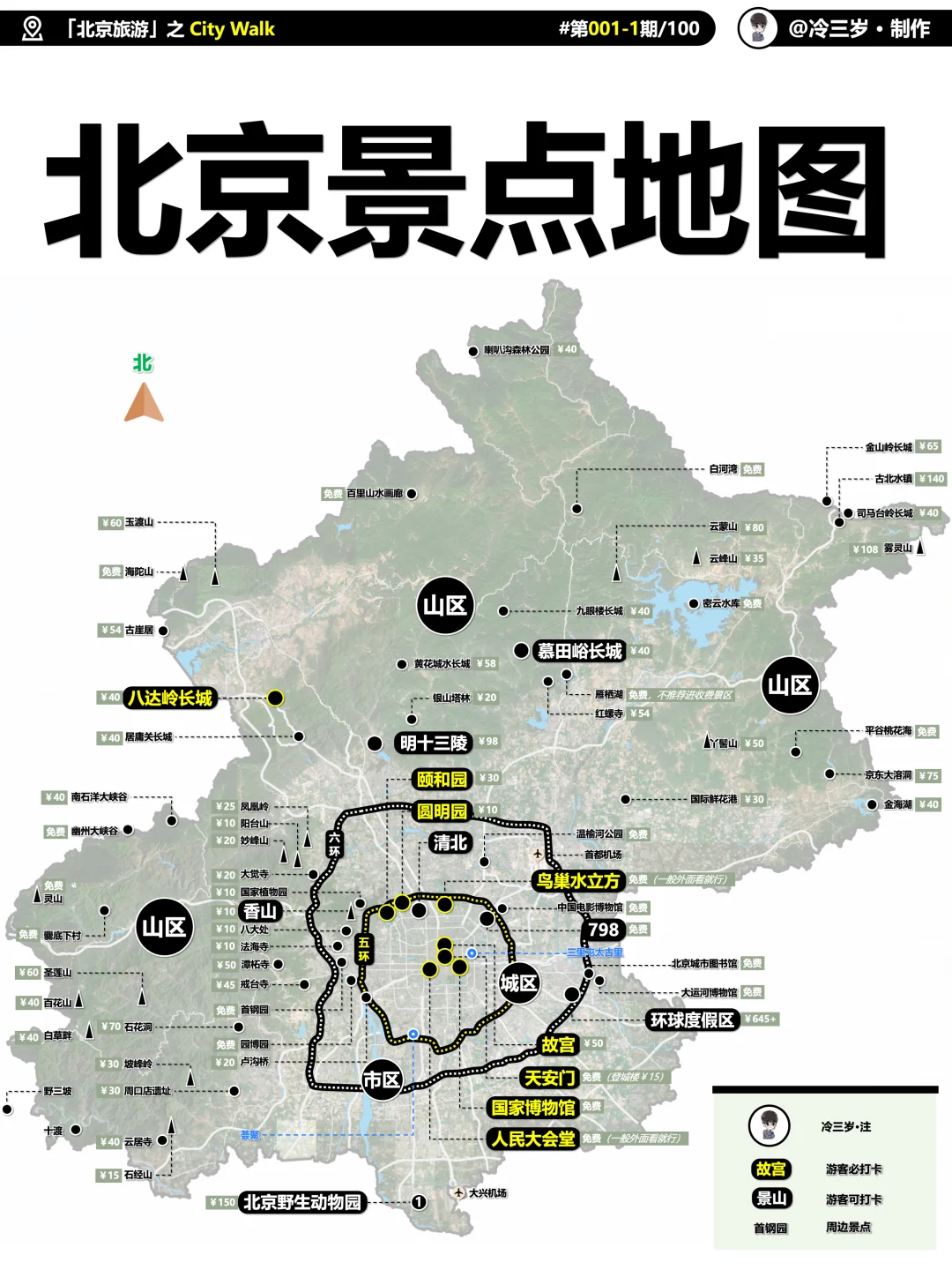 欢迎国庆来北京玩呀！保姆攻略给你准备好了
