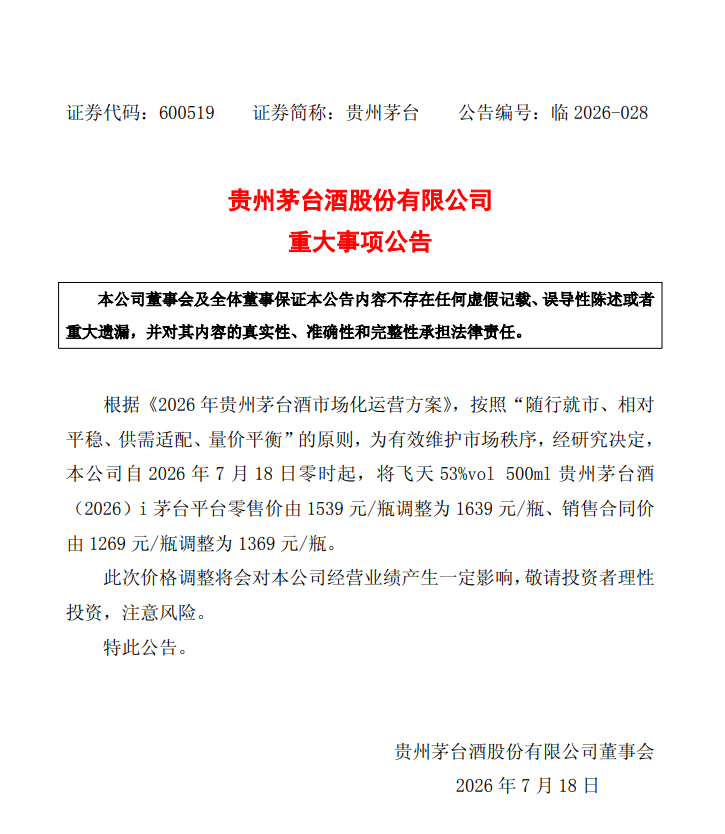 【贵州茅台：上调飞天茅台i茅台平台零售价及合同价】贵州茅台公告称，公司自2026