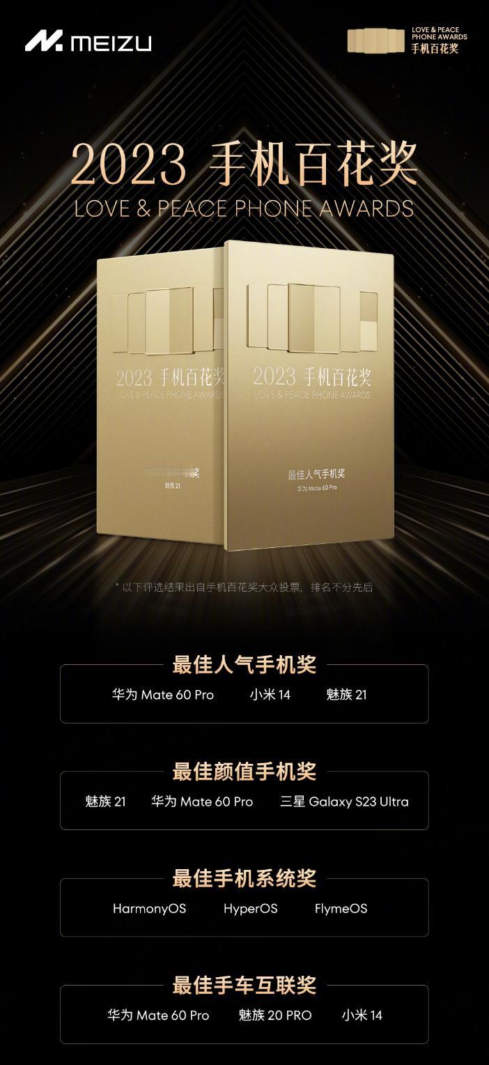 魅族自己搞了个“手机百花奖”，在众多网友心中，华小魅是有魅力和情怀在的。

这个