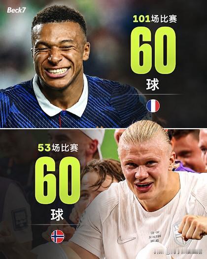 北京时间7月1日凌晨，2026美加墨世界杯1/16决赛焦点大战落幕，挪威2-1险