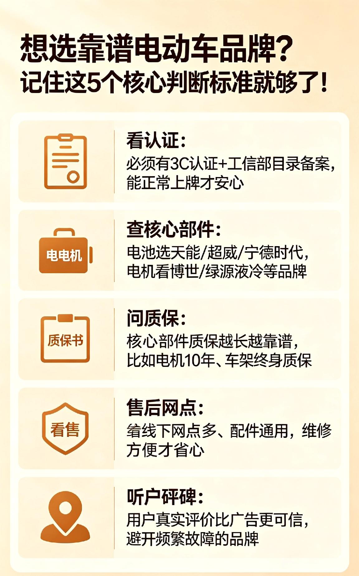 想选靠谱电动车品牌？记住这5个核心判断标准就够了！
 
1️⃣ 看认证：必须有3