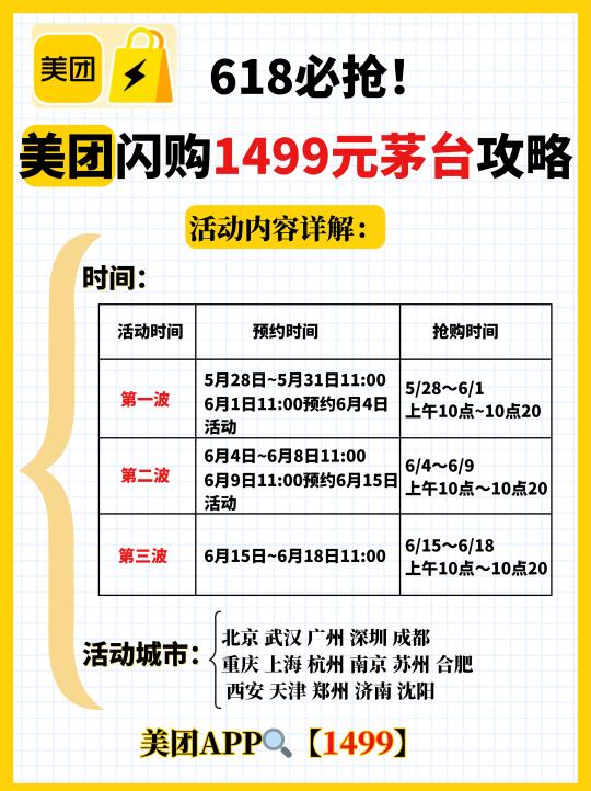 618必抢！美团闪购1499元茅台攻略！手慢无！