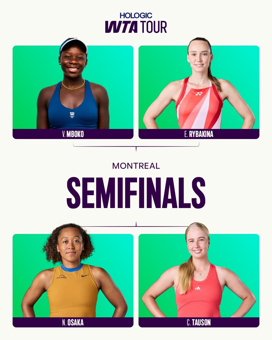 WTA1000蒙特利尔站赛程📅单打半决赛+双打决赛，以下安排均为北京时间⏰凌晨