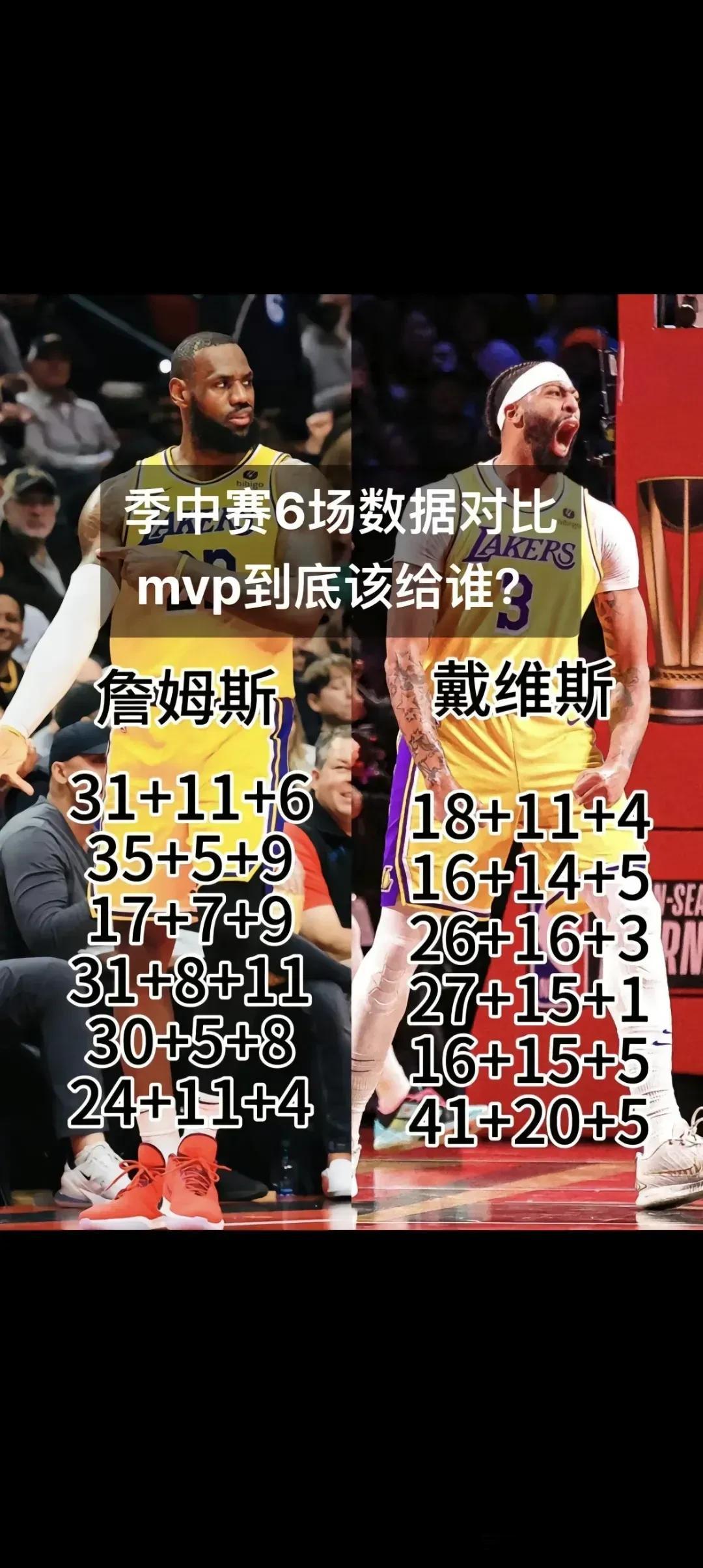 詹姆斯MVP实至名归戴维斯球迷咋突然多了

咋回事湖人打太阳60亿太阳球迷狂喊杜