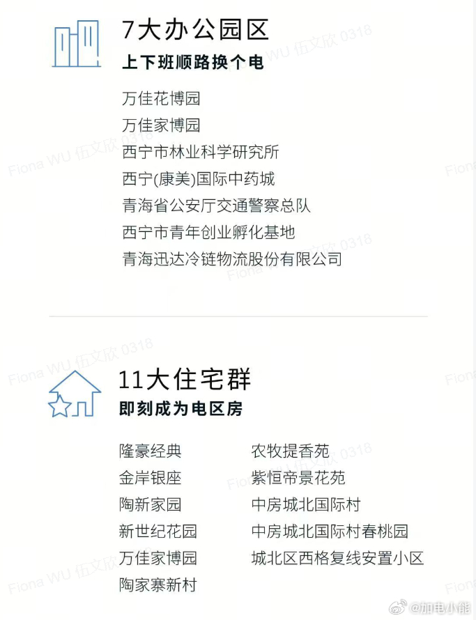 换电站是电动车的加油站蔚来换电站 | 西宁城北国网示范站 上线周边3公里覆盖7大