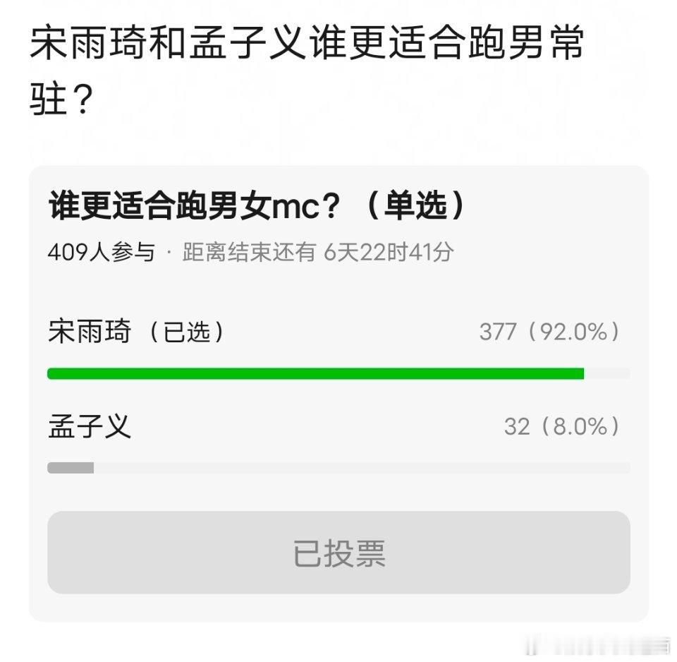 宋雨琦和孟子义谁更适合跑男常驻？ 