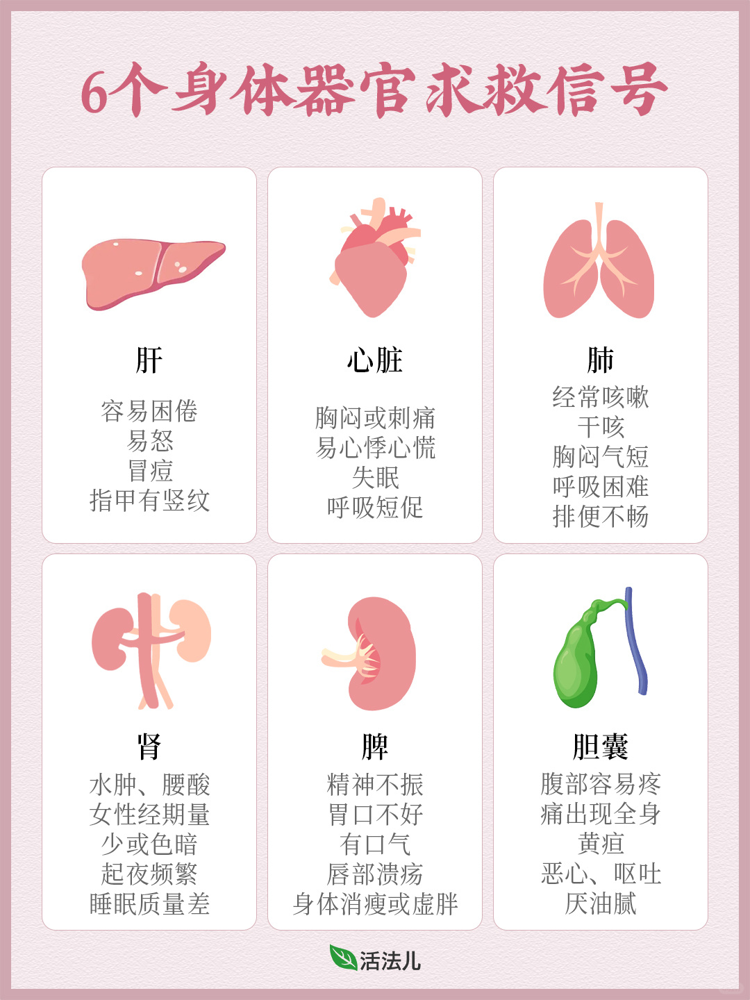 6个身体器官求救信号🆘