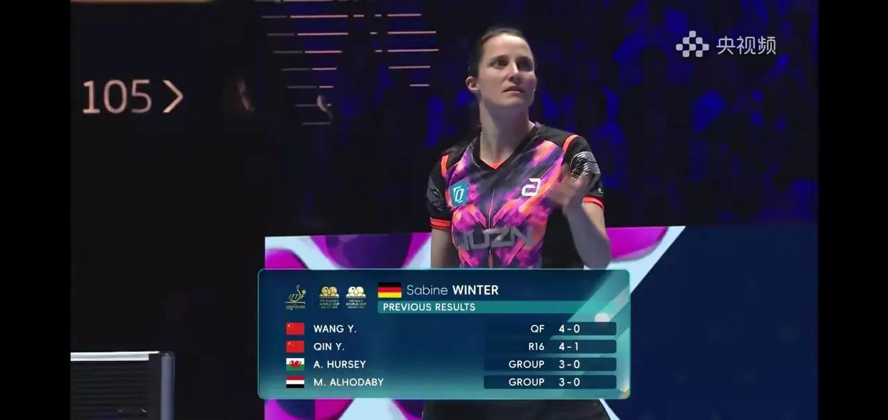 我们总是说，温特实在太美！太漂亮！