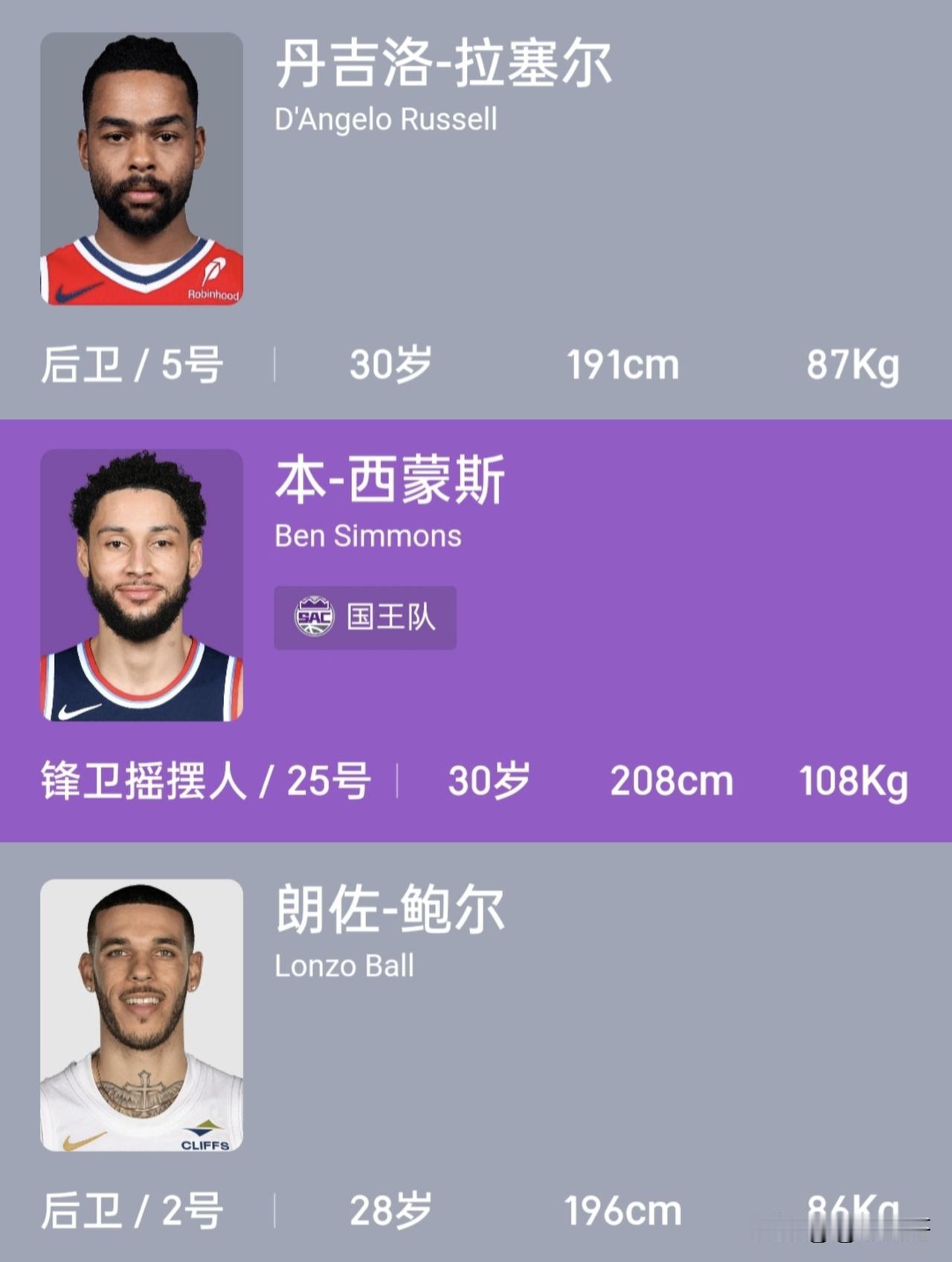 NBA只认实力，不认选秀顺位高低，这3位球星就是最好的例子！

2015届榜眼，