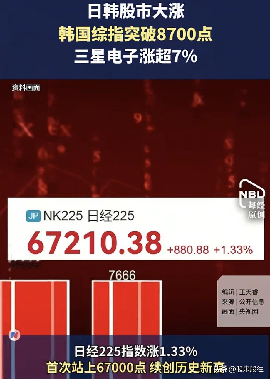 🌿，巴字。
大A反着来！
韩日港股都好好的。

夏天用电高峰期要来了，煤炭开采