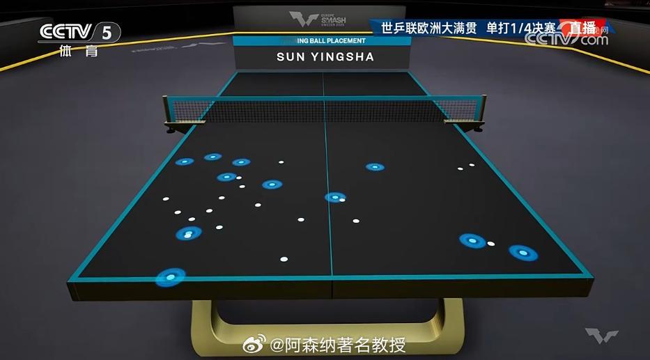 孙颖莎vs伊藤美诚 第二局孙颖莎11比1，厉害了我的姐 ​​​