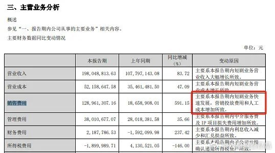 欢瑞世纪2025半年报，有几个关键数字，结合税法来分析一下。上半年营业收入1.9