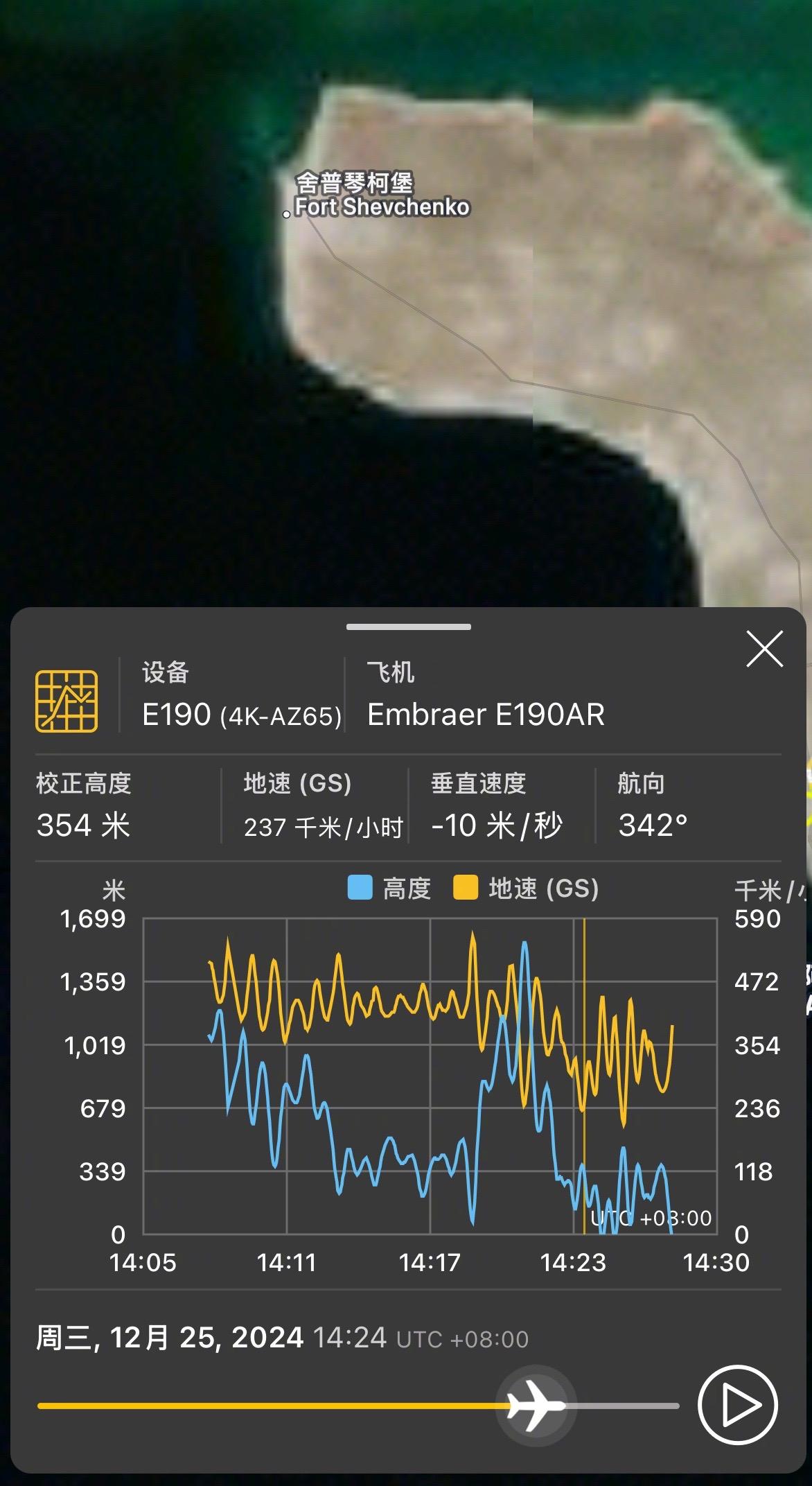 阿塞拜疆航空公司一客机坠毁。越来越多的证据显示阿塞拜疆航空8243次航...
