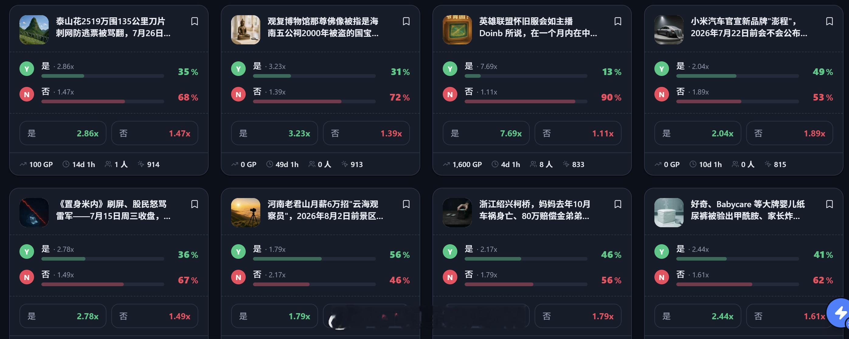 一个神奇的菠菜/预测网站。类似 Polymarket、PredictIt、Kal