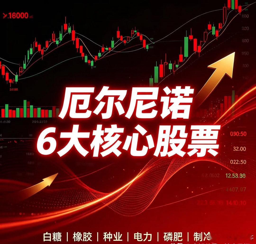 厄尔尼诺6大核心股票1. 中粮糖业 600737最新股价：15.61元核心技术：
