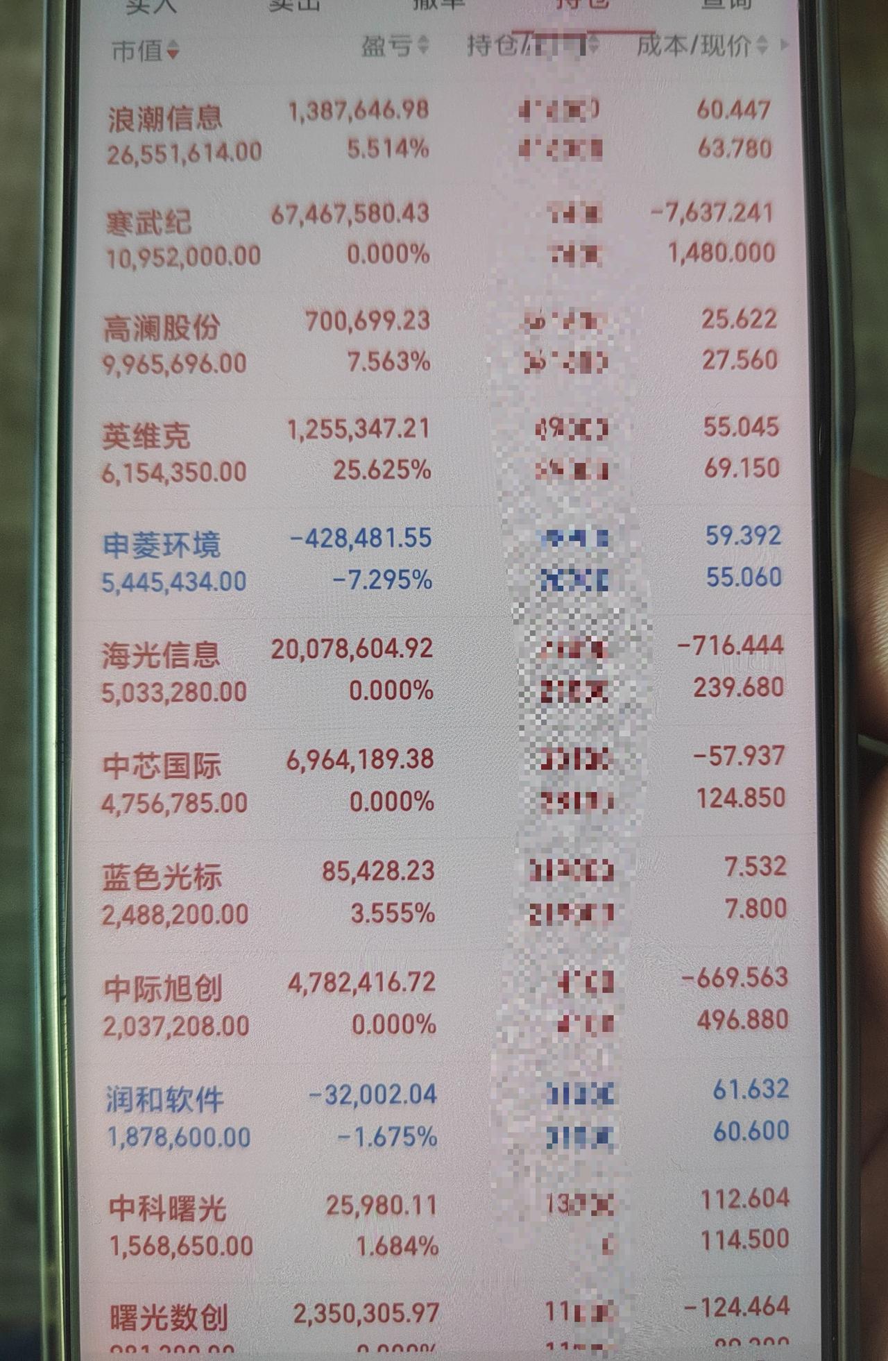 1月6日早盘，磷化工板块火力全开强势拉升！中清水源直接20CM涨停领跑，云化天、