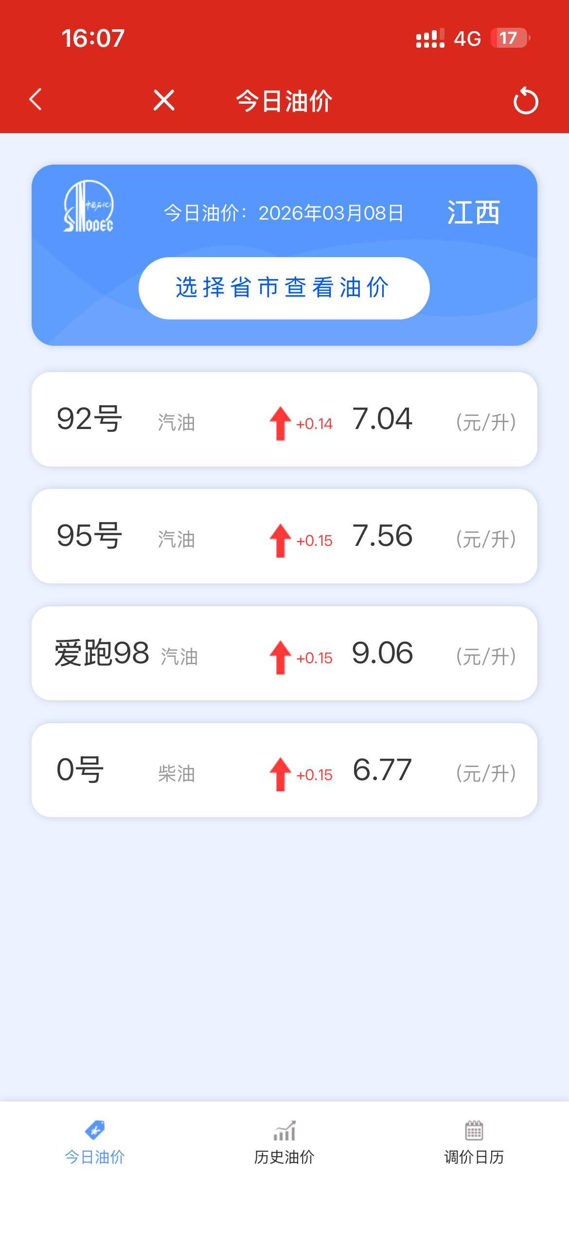 抓🫳紧加油哦！从今天晚上24点后开始，油价调整上涨了。也就是说咱们的生活成本也