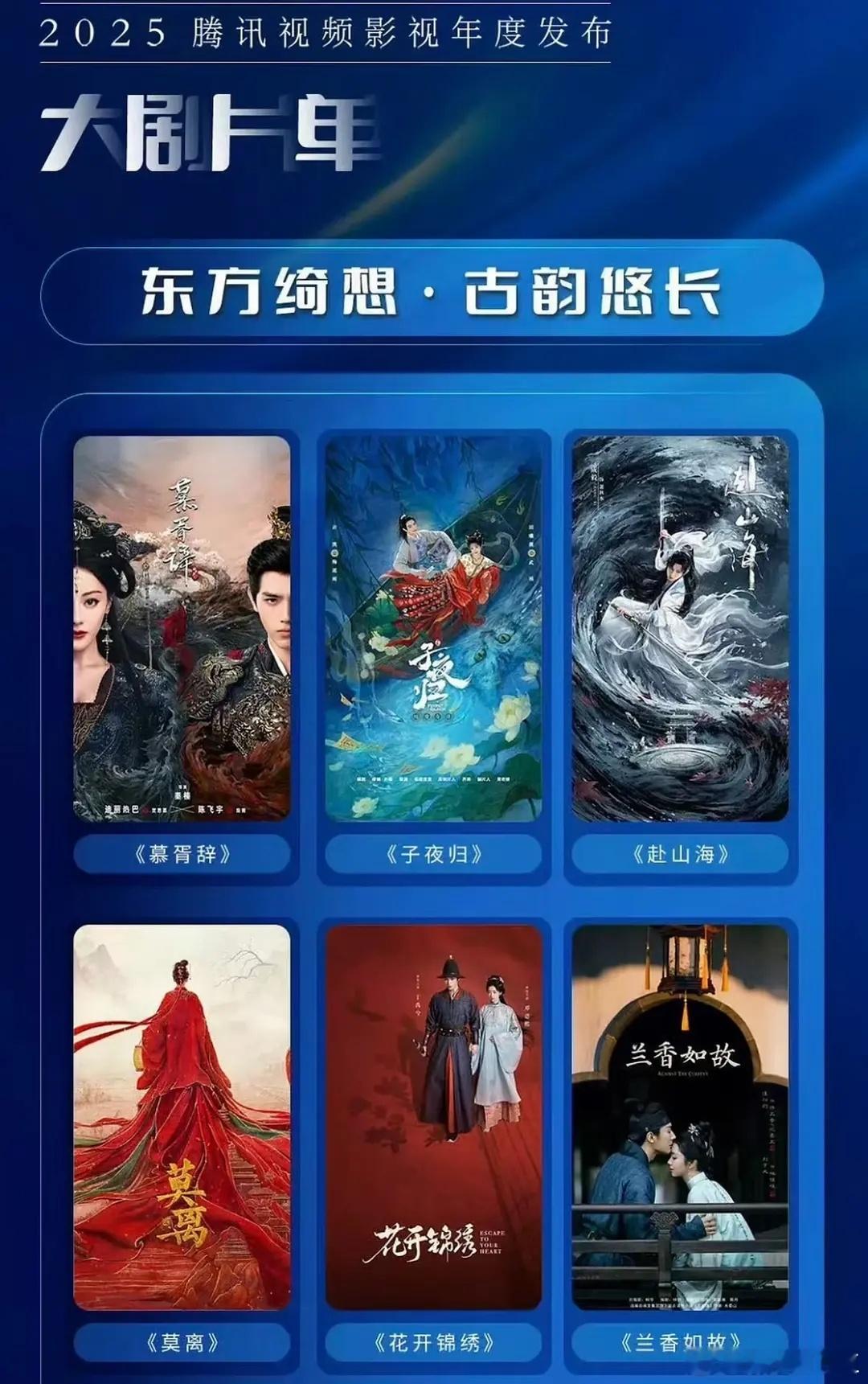 鹅的眼光未免也太差了吧，两部S+古偶大剧《白日提灯》《花开锦绣》拉新第五日周榜无