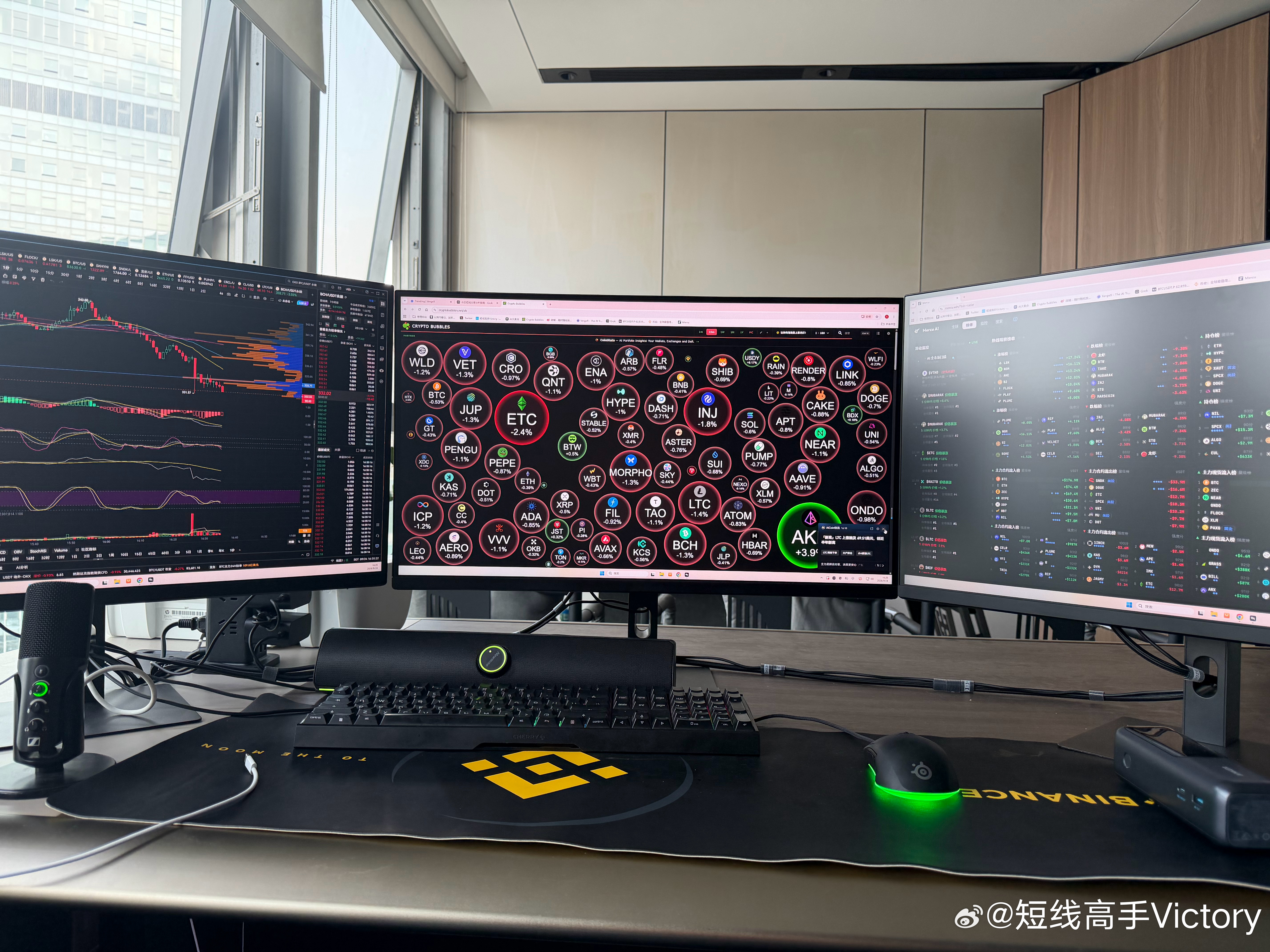短线一片红 ​​​