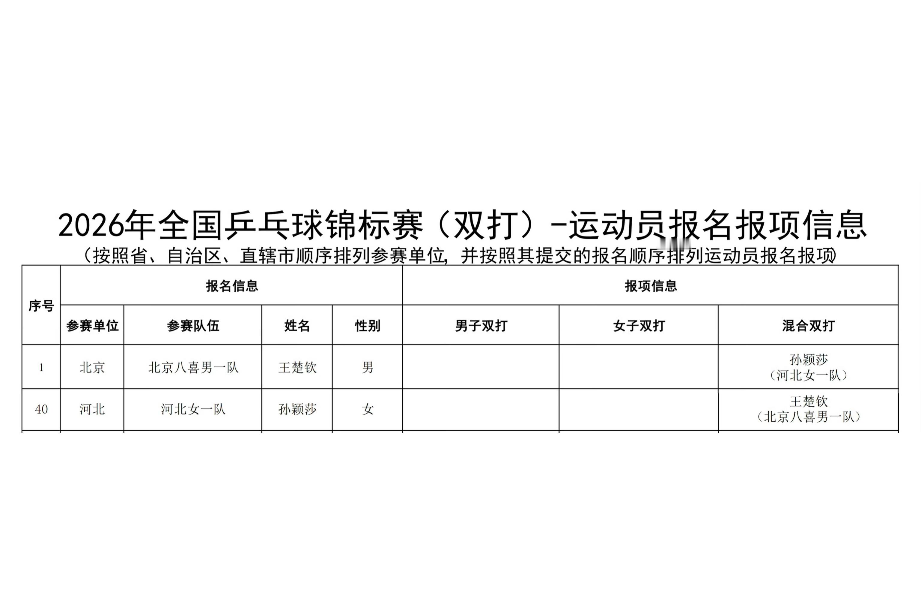 混双大磨合来了