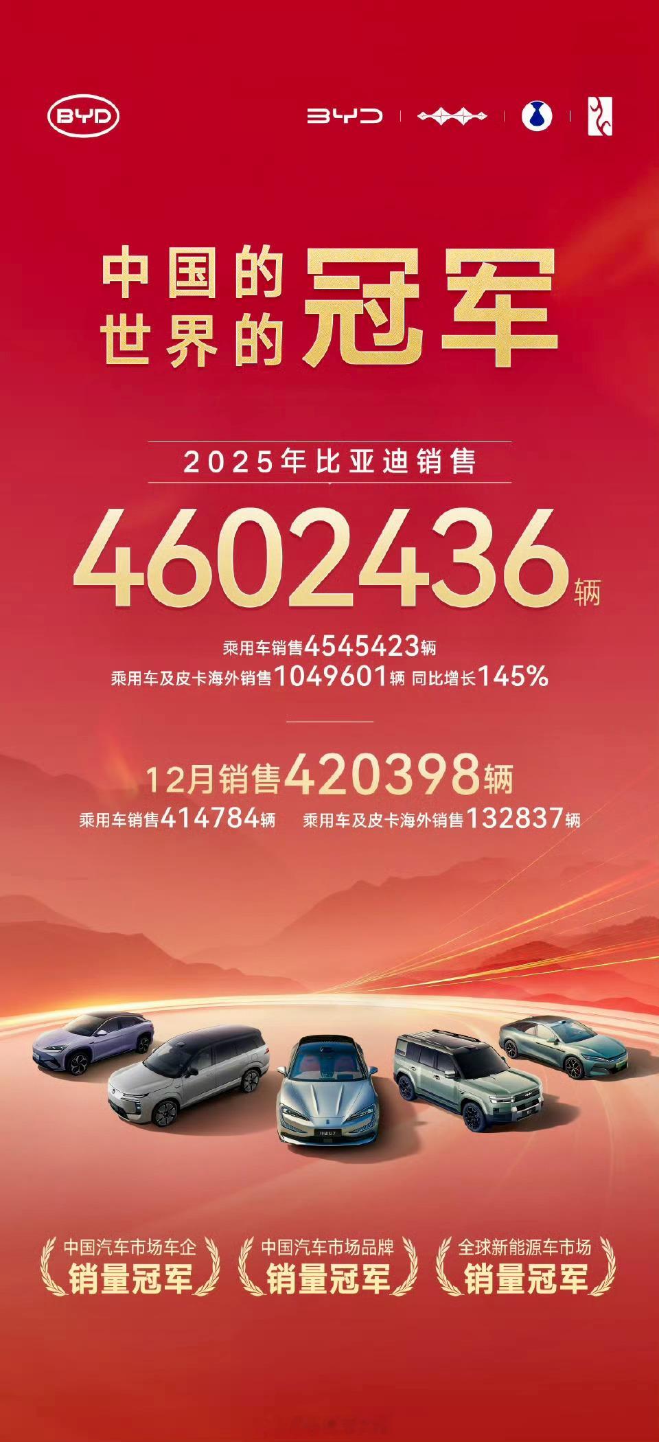 2025胡润汽车品牌榜出新了，这次首次把国产品牌纳入评选，只算面向中国消费者的品