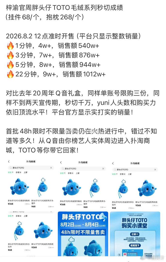 秒切成绩太牛了，5分钟破1000w，目前还在持续上升中。。挂件已经7w+，还是在