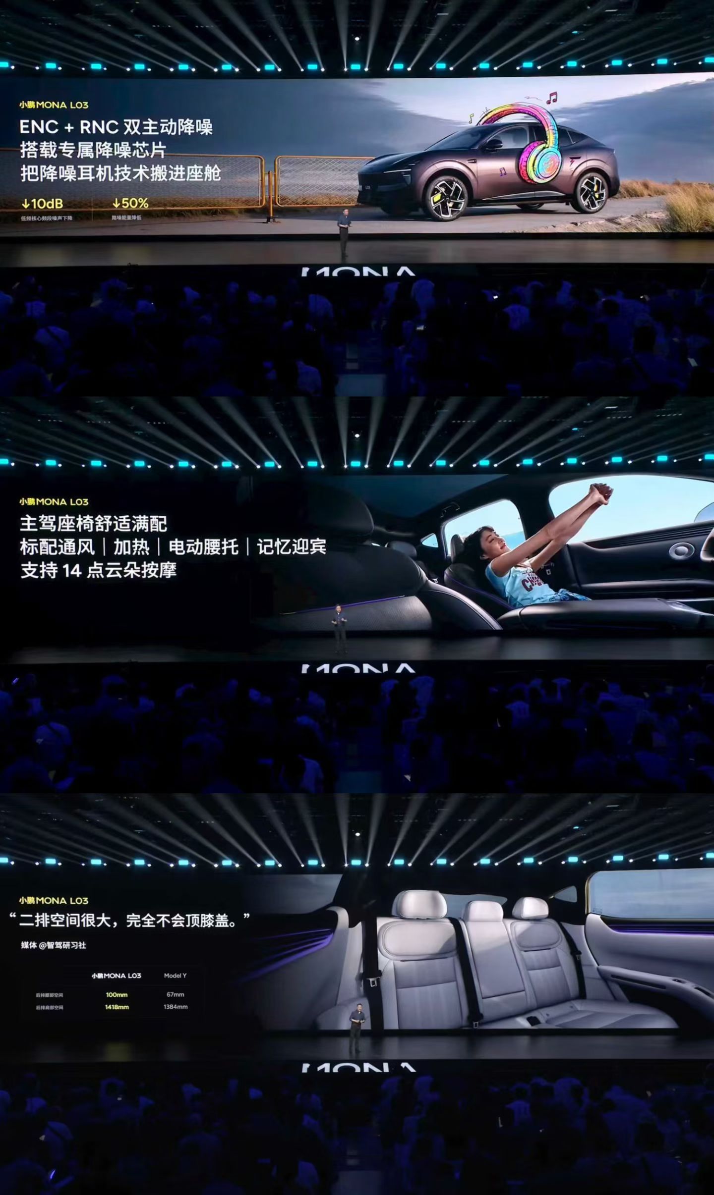 小鹏全新SUV MONA L03在北京正式开启预售！价格14.38万到16.18