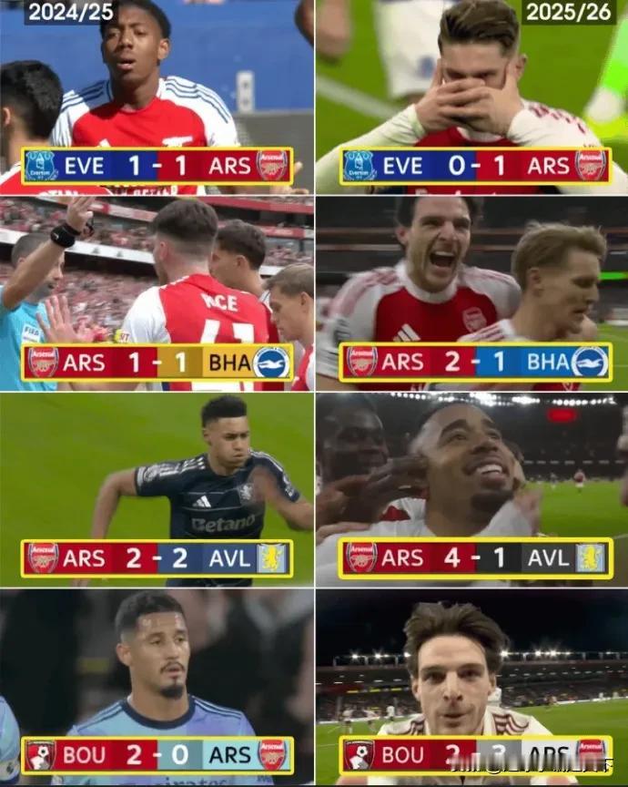 为啥今年阿森纳没崩盘？一张图就能说明一切，同样的赛程，不一样的阿森纳，今年枪手真