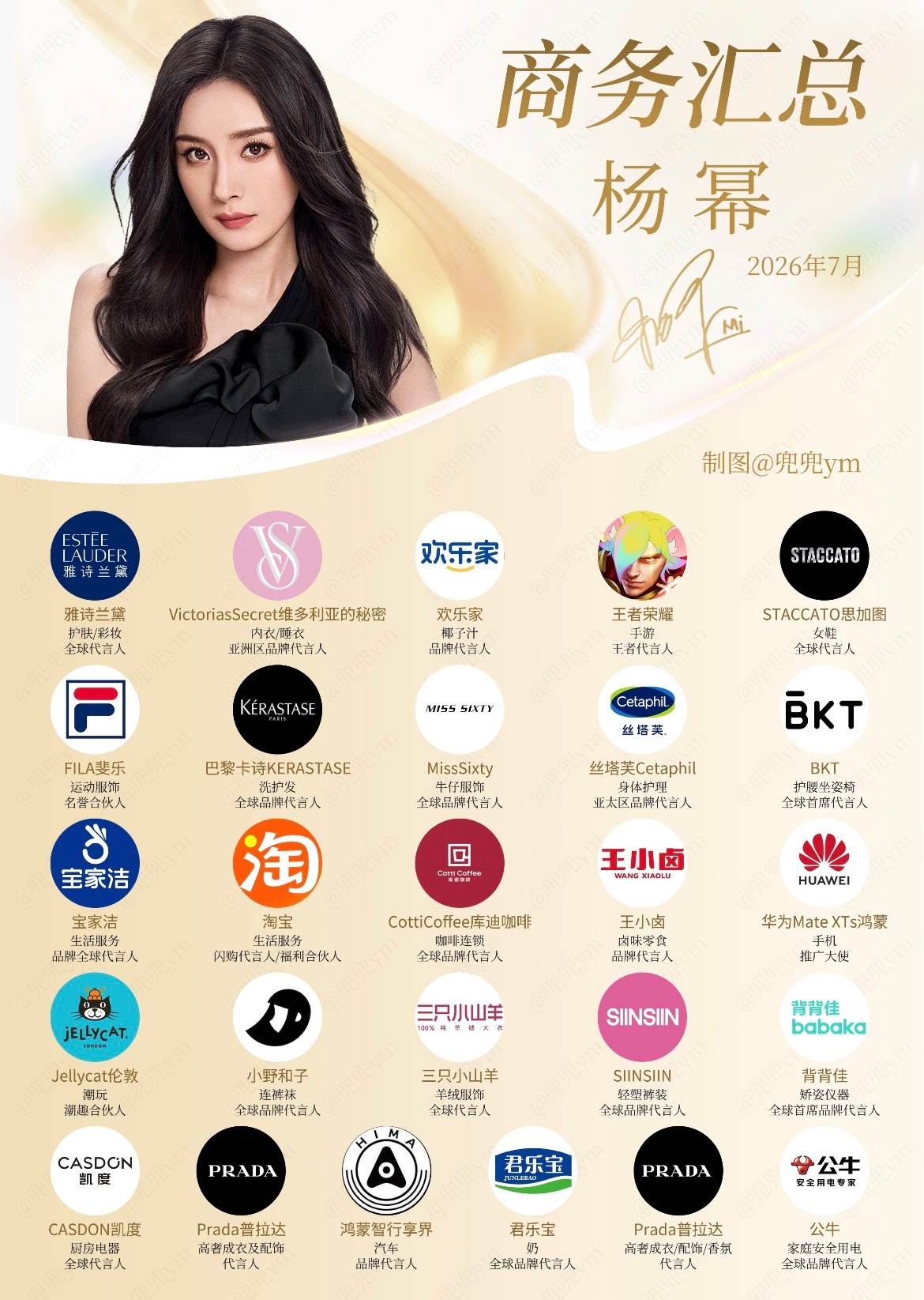 杨幂 赵丽颖商务汇总极致反差