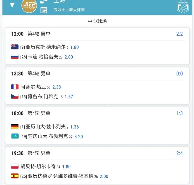 10月13日网球赛程！！
哈哈，看完郑钦文中网的女单决赛后，后劲十足，这两天也一