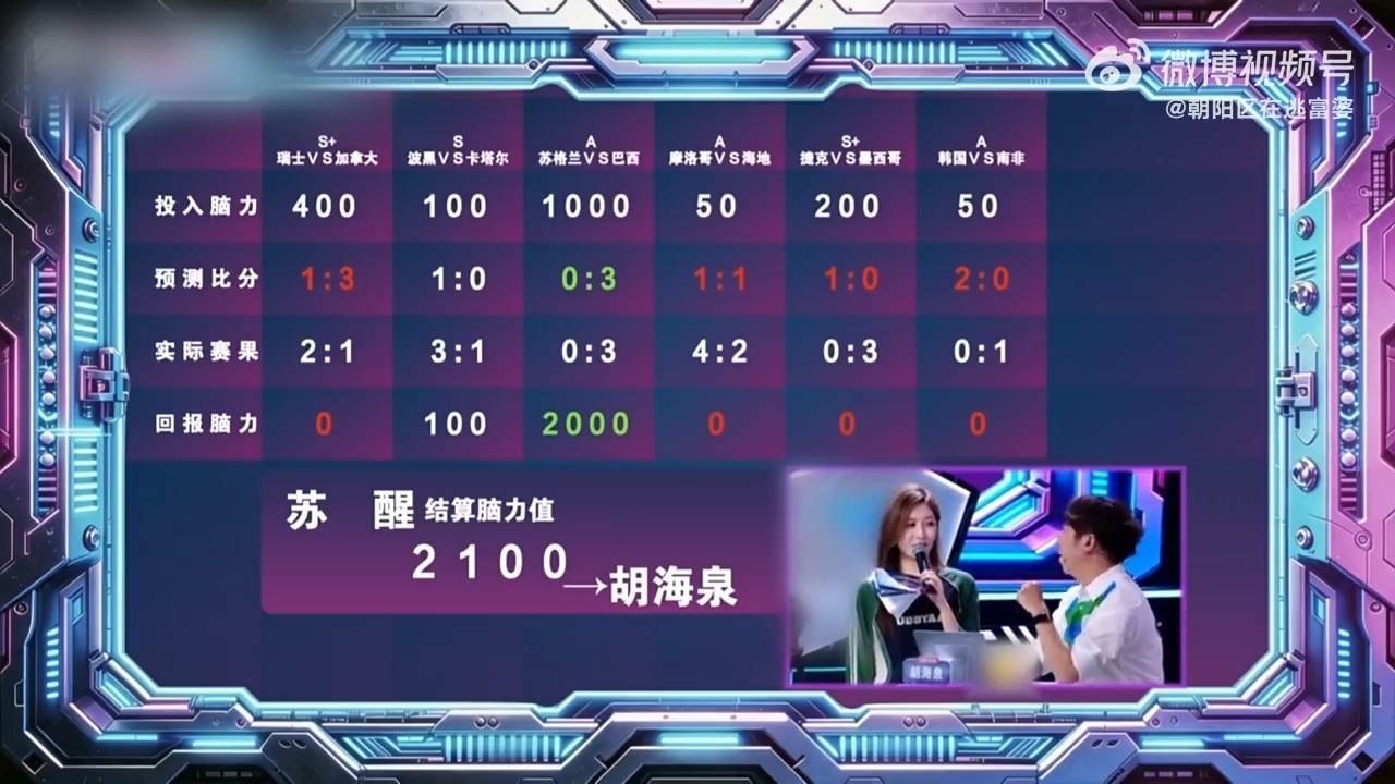 苏醒胡海泉换乘上班别人跑综艺撞档期，苏醒胡海泉直接换乘上班，一个人机大战闯关，一
