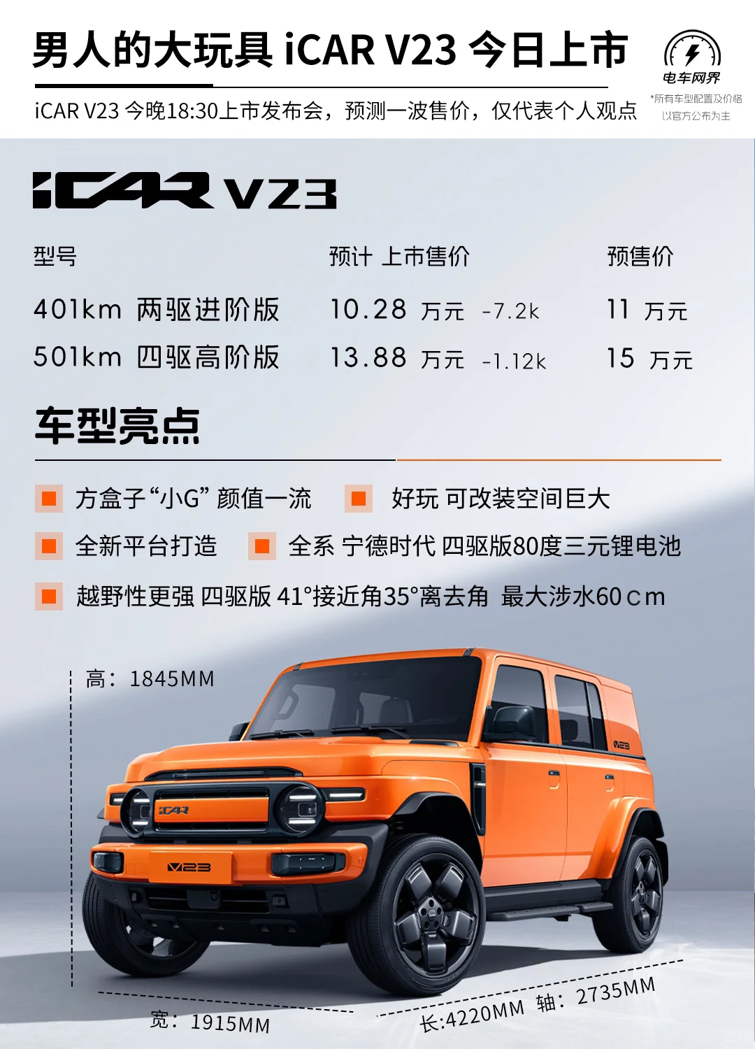 男人的大玩具 icar V23今日上市 价格预测