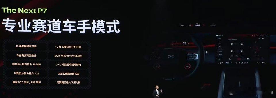 小鹏P7支持赛道模式、弹射模式、专业赛道车手模式、赛道套装…全新小鹏P7太火了全