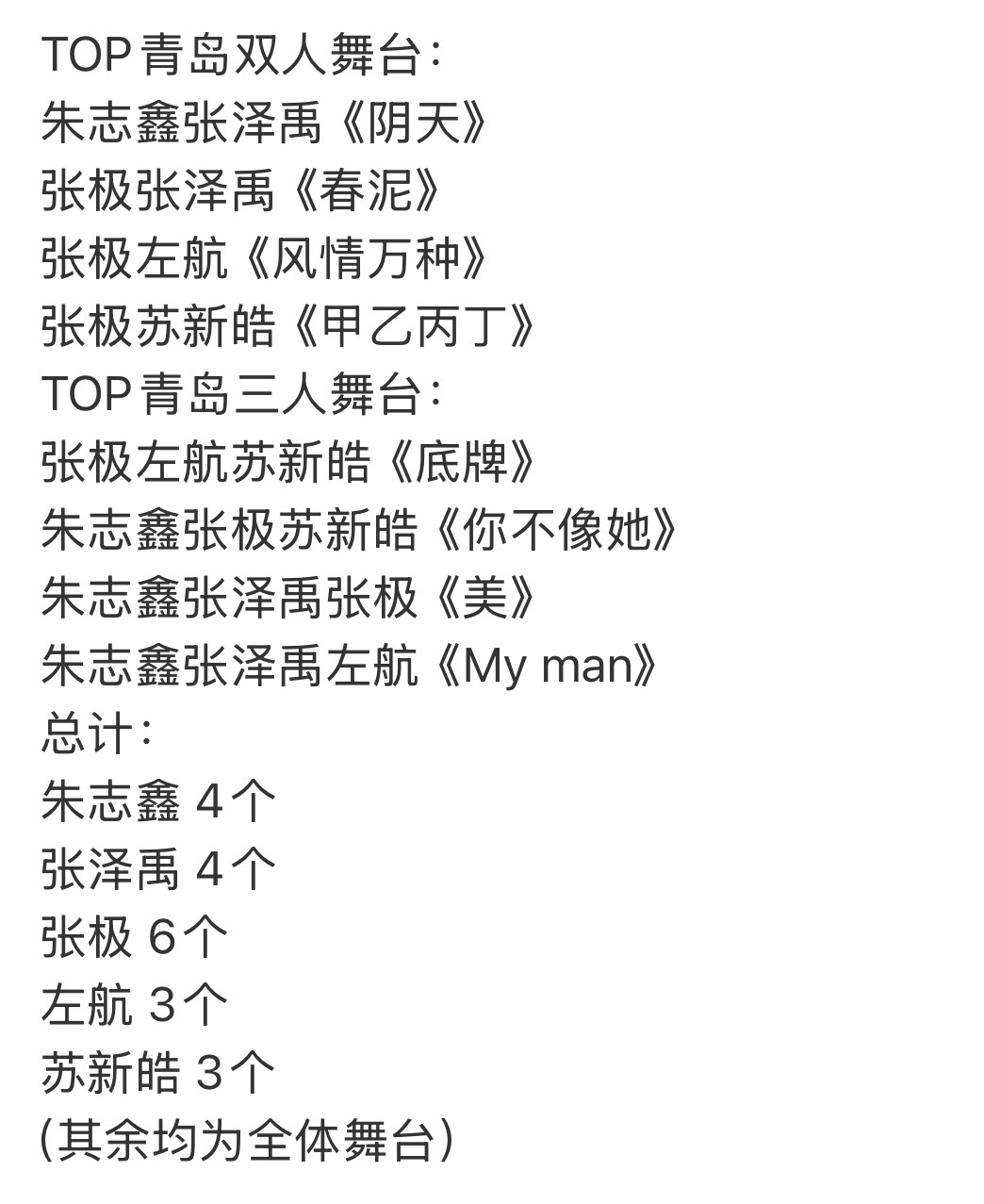 三代真的分组变少了啊除了张极的…… 