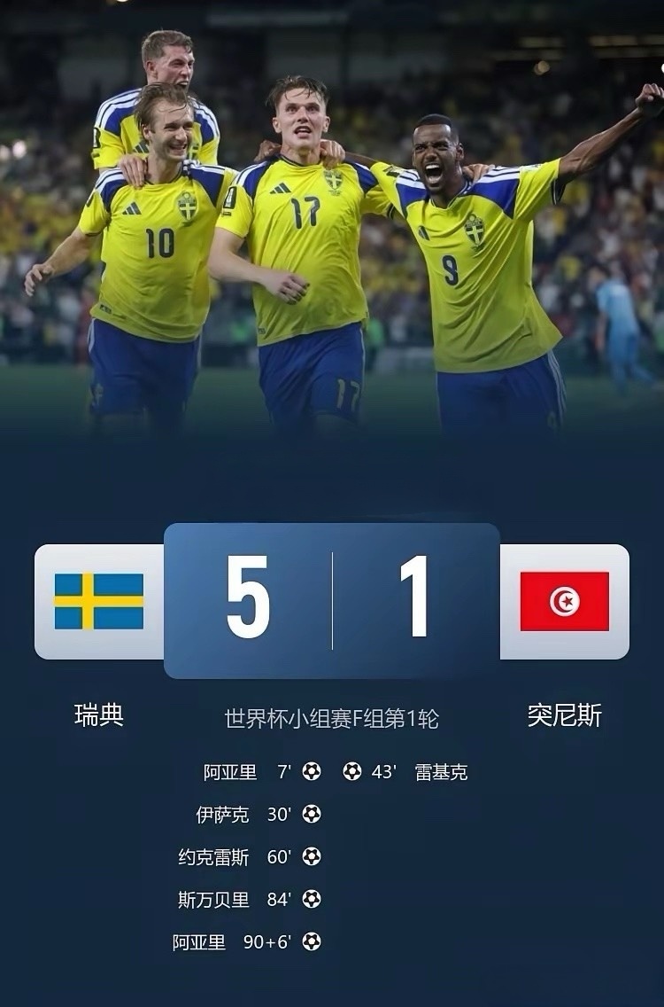 突尼斯世预赛是英雄，世界杯却成狗熊！被瑞典5球狂虐，一场比赛FIFA排名积分狂扣
