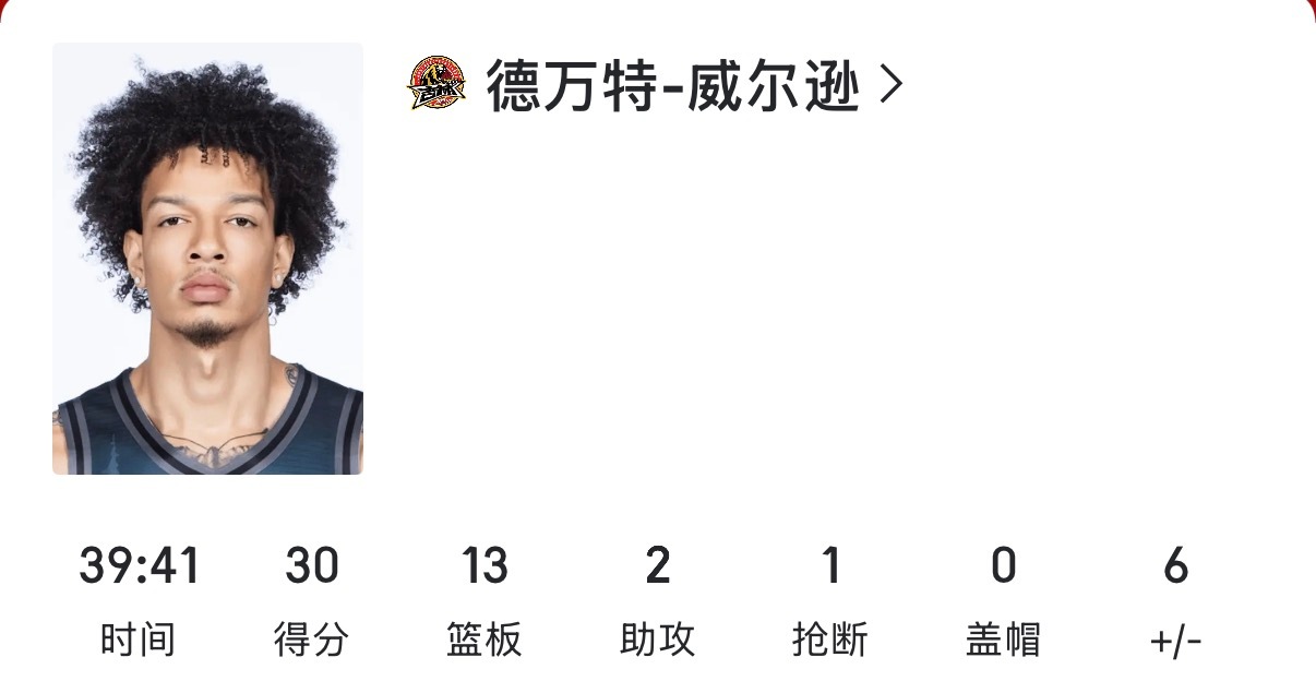 吉林外援必备素养，琼斯2.0已在阵容。值得一提的是，威尔逊本赛季还有两场比赛，打