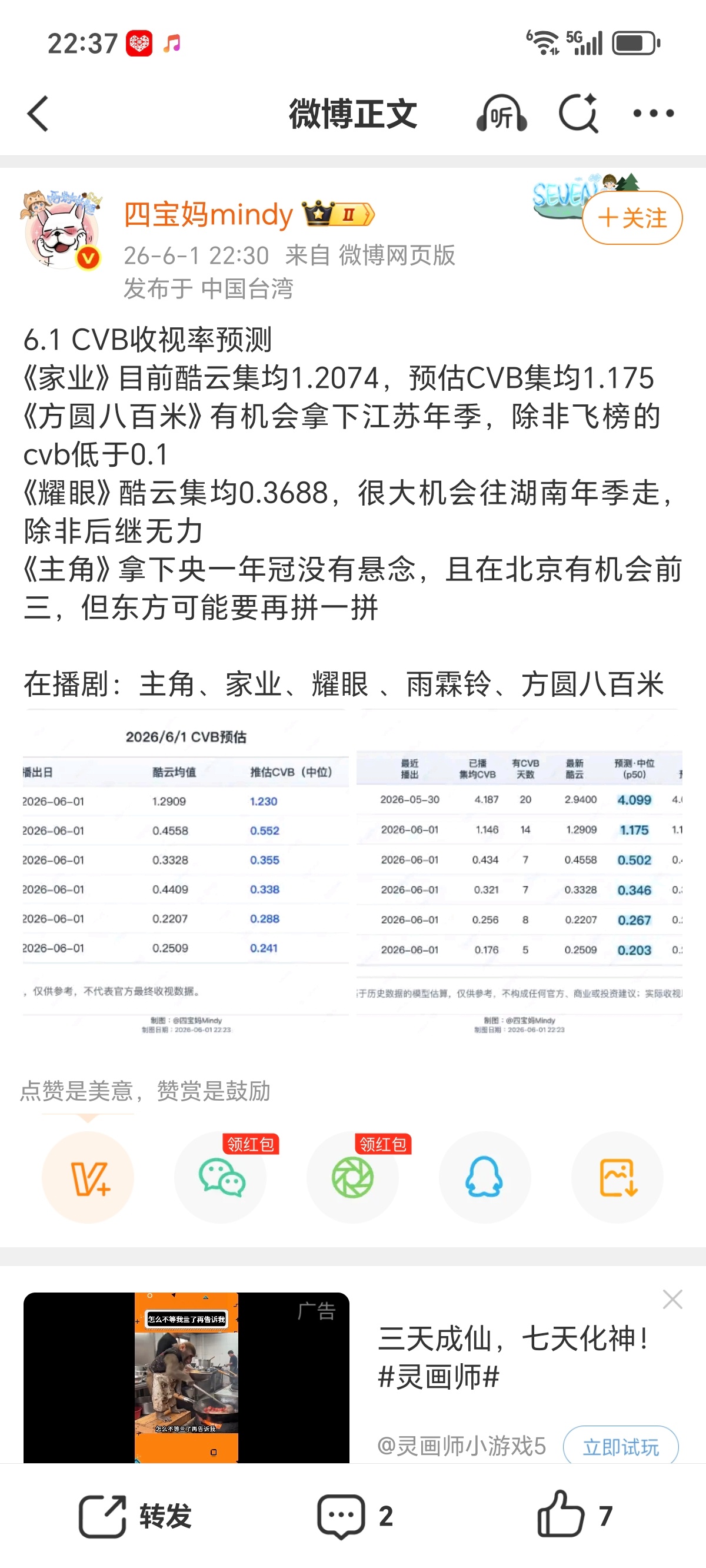 这个是老坛酸菜家那个四宝吗。还做yx了. 