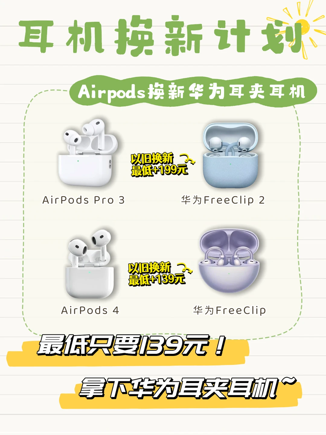 省钱大招！AirPods换新华为耳机只花百元