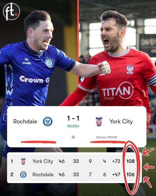 在国家联赛排名前两名的球队之间进行的冠军对决中，罗奇代尔在第90+5分钟进球领先