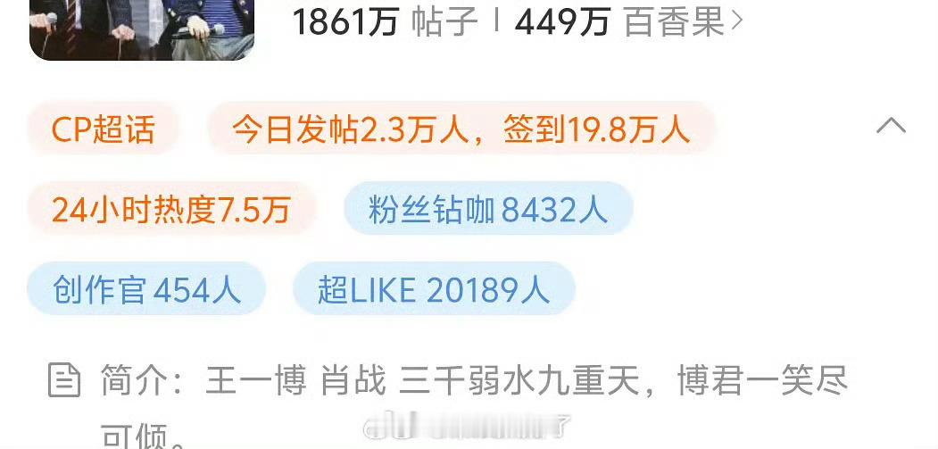 博君一肖CP粉可真长情，六七年了，超like还能破两万[捂嘴哭][捂嘴哭] ​​