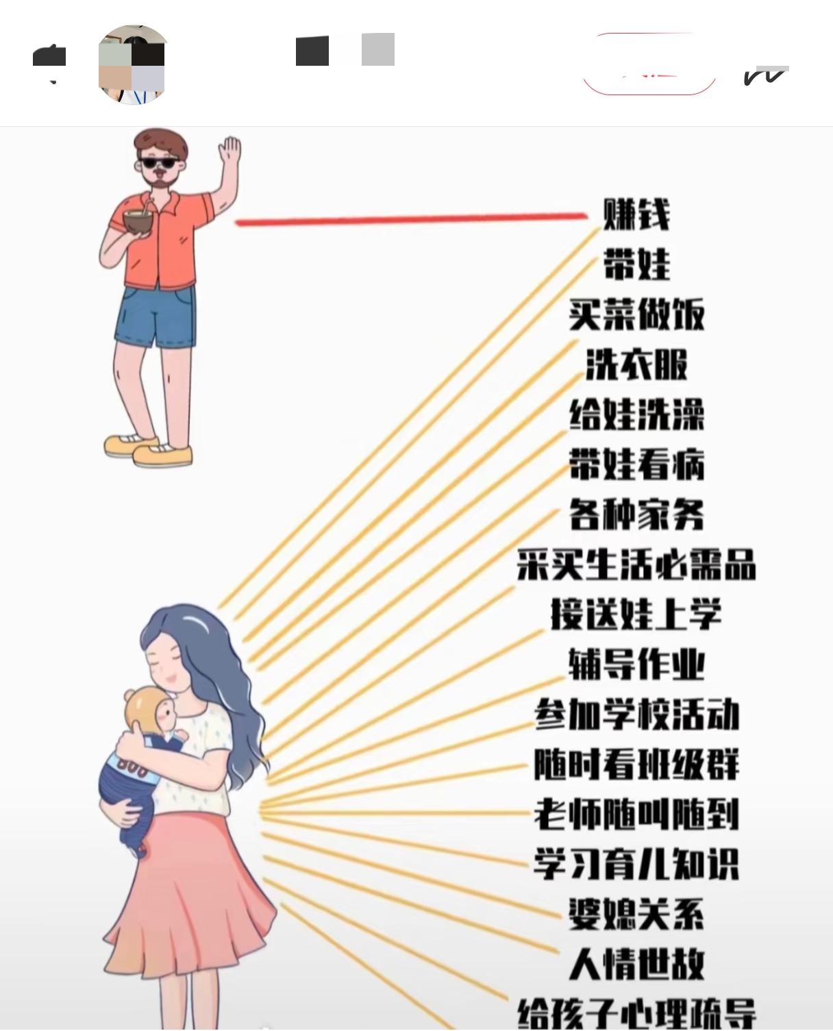 现在的女权有点乱拳打死老师傅的感觉，失智到让人感觉是潜藏的内应，这种图也能做出来