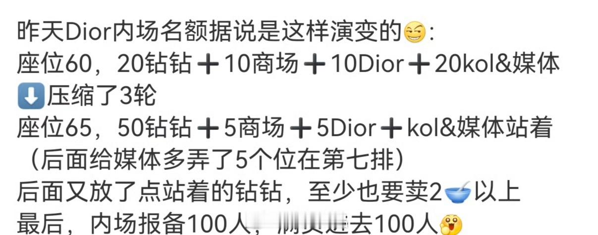 邓为粉丝的实力真低调不了一点   就是权威[666] ​​​