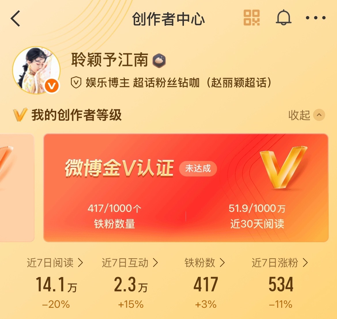 晚上好 老东东 ​​​