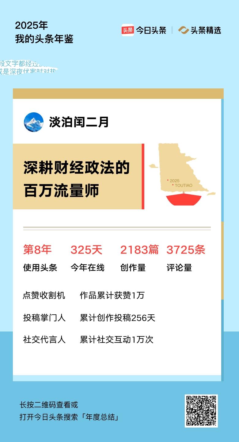 重磅上线！我的年度鉴定结果是“深耕财经政法的百万流量师”，你的结果又是什么？快来