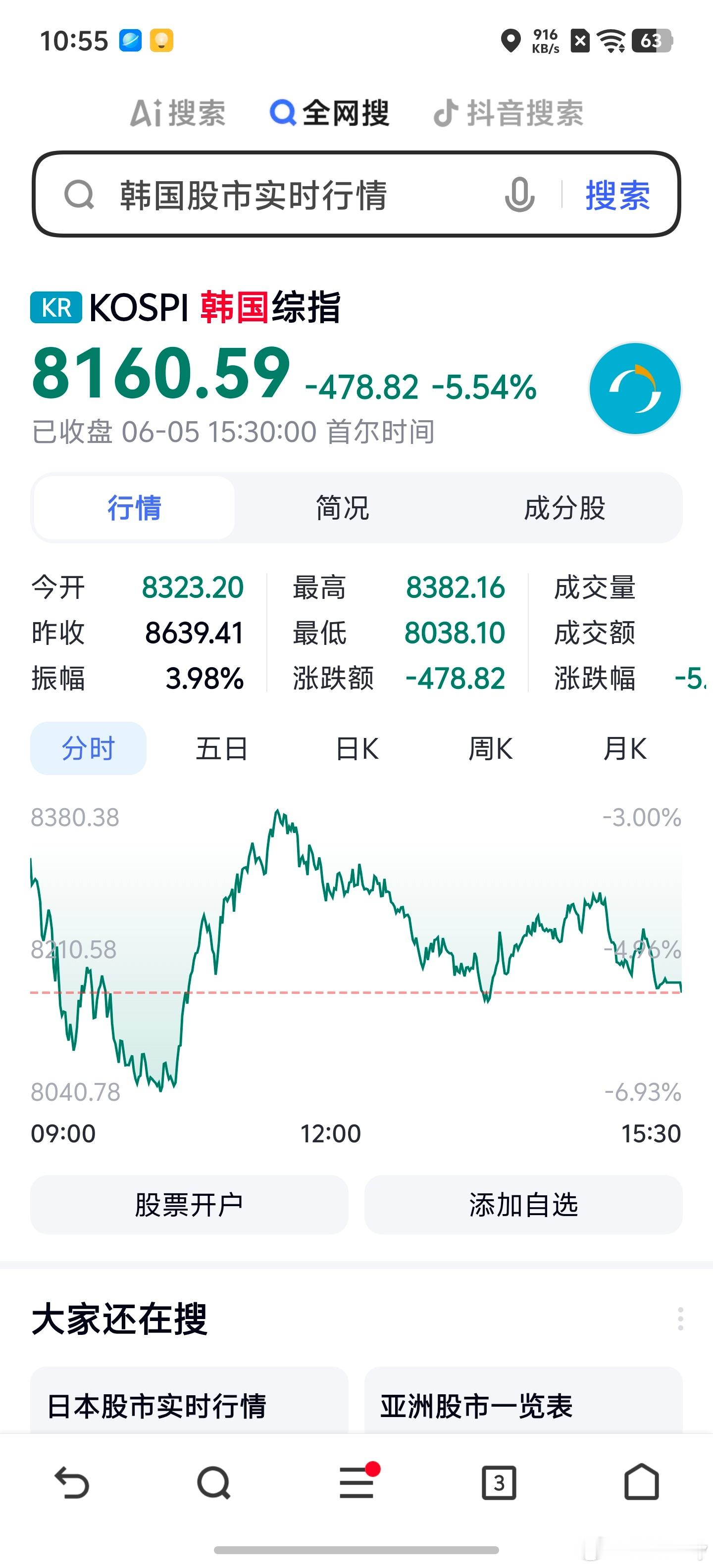 老黄一到韩国把韩国股市都带崩了黄仁勋与韩国三名商界大佬烤肉聚会