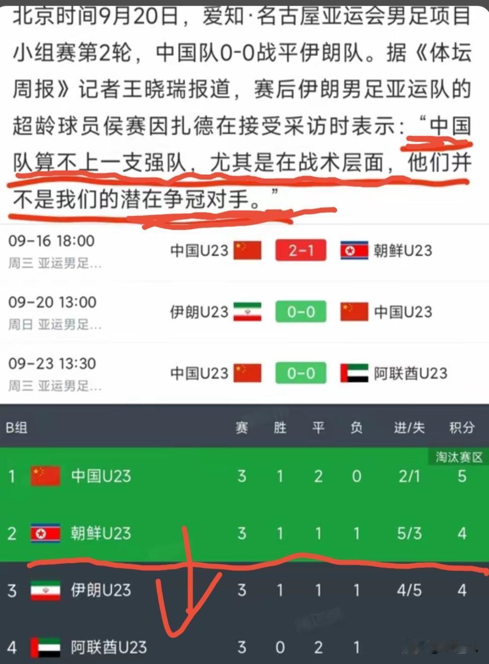 伊朗男足冲着亚运会冠军来的，结果，很意外！
想夺冠就想着呗，居然还不忘拿中国男足