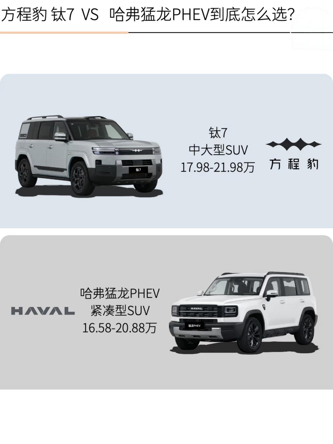 方程豹钛7vs哈弗猛龙PHEV！选车不纠结
