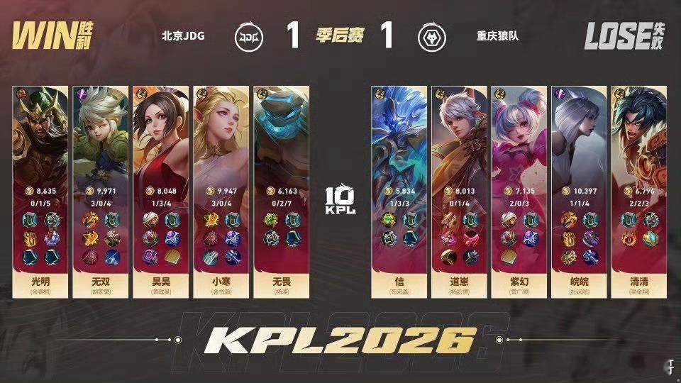 无双阿古朵MVP狼队对战JDG8分钟，无双联合昊昊开团，无双双杀 ​​​